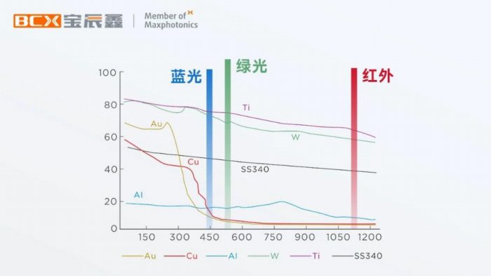 489c9d2f-e341-4bbe-9ef3-8f1ff7cd8c2d