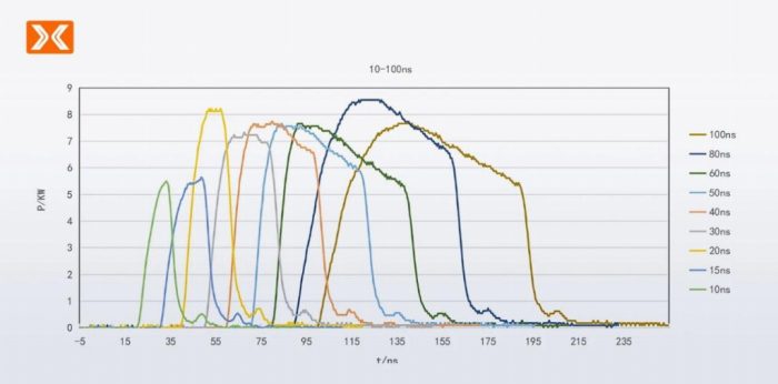 6953a412-82c3-4f99-b351-f3765da6c216