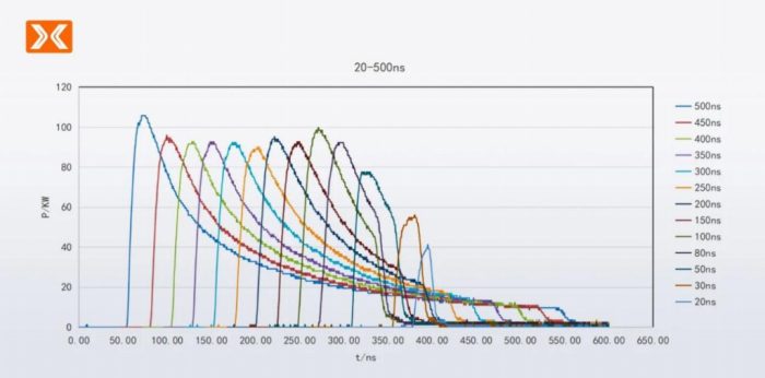 9d115463-c50b-4d2e-a3e3-f4516e3bfbcf