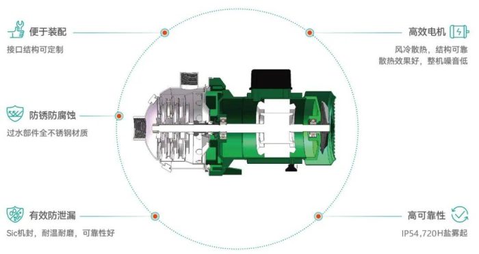 a9eac35f438b4d11bafc0992d967c310